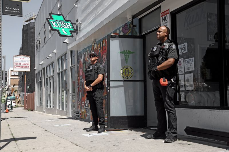 How Business Security Services Protect Employees And Assets